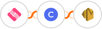 HeySummit + Circle + Amazon SES Integration