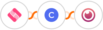 HeySummit + Circle + Eyeson Integration