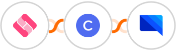 HeySummit + Circle + GatewayAPI SMS Integration