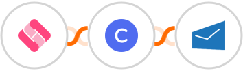 HeySummit + Circle + MSG91 Integration