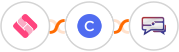 HeySummit + Circle + SMS Idea Integration