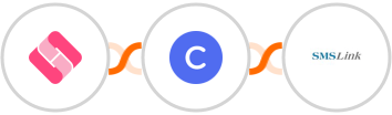 HeySummit + Circle + SMSLink Integration