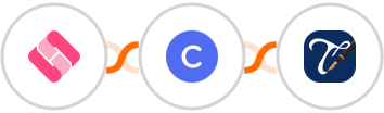 HeySummit + Circle + Thankster Integration