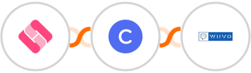 HeySummit + Circle + WIIVO Integration