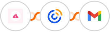 HeySummit + Constant Contacts + Gmail Integration