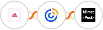 HeySummit + Constant Contacts + MimePost Integration