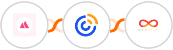 HeySummit + Constant Contacts + Mobiniti SMS Integration