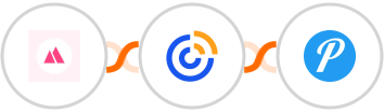 HeySummit + Constant Contacts + Pushover Integration