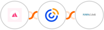 HeySummit + Constant Contacts + SMSLink  Integration