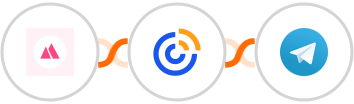 HeySummit + Constant Contacts + Telegram Integration