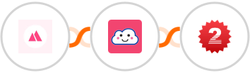 HeySummit + Credit Repair Cloud + 2Factor SMS Integration