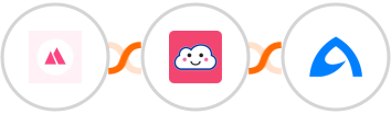 HeySummit + Credit Repair Cloud + BulkGate Integration