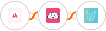 HeySummit + Credit Repair Cloud + Bulldog-WP  Integration