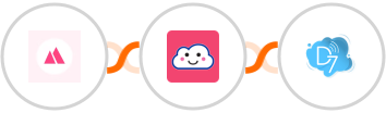 HeySummit + Credit Repair Cloud + D7 SMS Integration