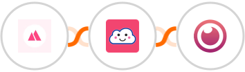 HeySummit + Credit Repair Cloud + Eyeson Integration