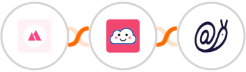 HeySummit + Credit Repair Cloud + Mailazy Integration
