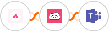 HeySummit + Credit Repair Cloud + Microsoft Teams Integration