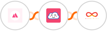 HeySummit + Credit Repair Cloud + Mobiniti SMS Integration