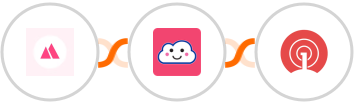 HeySummit + Credit Repair Cloud + OneSignal Integration