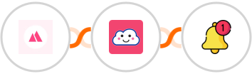 HeySummit + Credit Repair Cloud + Push by Techulus Integration