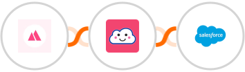HeySummit + Credit Repair Cloud + Salesforce Marketing Cloud Integration