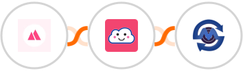 HeySummit + Credit Repair Cloud + SMS Gateway Center Integration