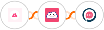 HeySummit + Credit Repair Cloud + SMSala Integration