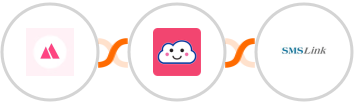 HeySummit + Credit Repair Cloud + SMSLink  Integration
