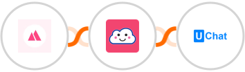 HeySummit + Credit Repair Cloud + UChat Integration