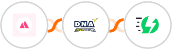 HeySummit + DNA Super Systems + AiSensy Integration