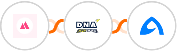HeySummit + DNA Super Systems + BulkGate Integration
