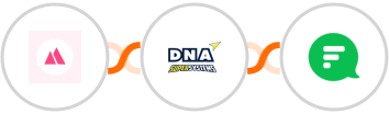 HeySummit + DNA Super Systems + Flock Integration