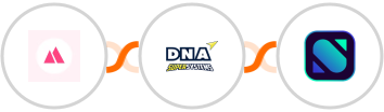 HeySummit + DNA Super Systems + Noysi Integration
