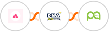HeySummit + DNA Super Systems + Picky Assist Integration