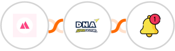 HeySummit + DNA Super Systems + Push by Techulus Integration