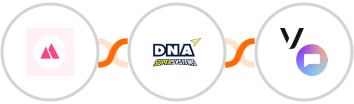 HeySummit + DNA Super Systems + Vonage SMS API Integration