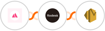 HeySummit + Flodesk + Amazon SES Integration