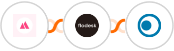 HeySummit + Flodesk + Clickatell Integration