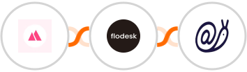 HeySummit + Flodesk + Mailazy Integration