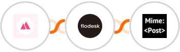 HeySummit + Flodesk + MimePost Integration