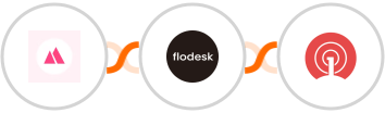 HeySummit + Flodesk + OneSignal Integration
