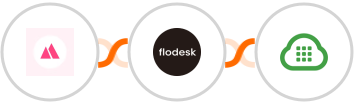 HeySummit + Flodesk + Plivo Integration
