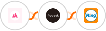 HeySummit + Flodesk + RingCentral Integration
