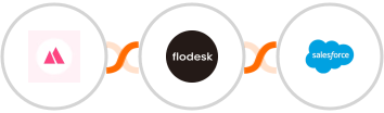 HeySummit + Flodesk + Salesforce Marketing Cloud Integration