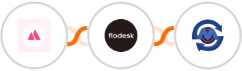 HeySummit + Flodesk + SMS Gateway Center Integration