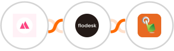 HeySummit + Flodesk + SMS Gateway Hub Integration