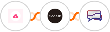 HeySummit + Flodesk + SMS Idea Integration