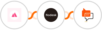 HeySummit + Flodesk + SMS Online Live Support Integration