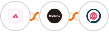 HeySummit + Flodesk + SMSala Integration
