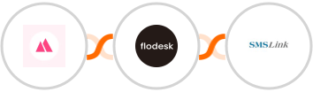 HeySummit + Flodesk + SMSLink  Integration